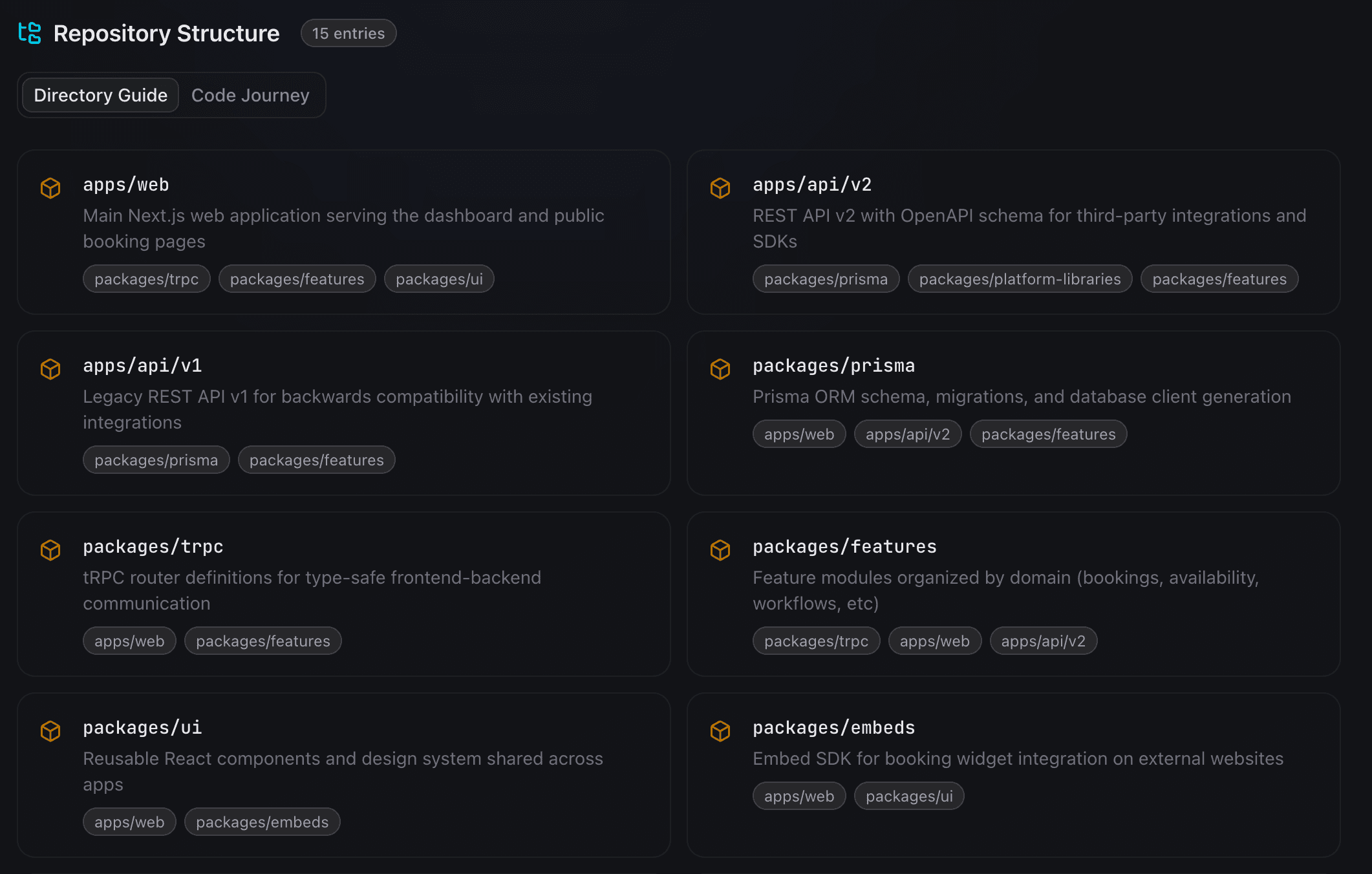 CodeDashboard repo tour showing directory structure with descriptions and dependency tags